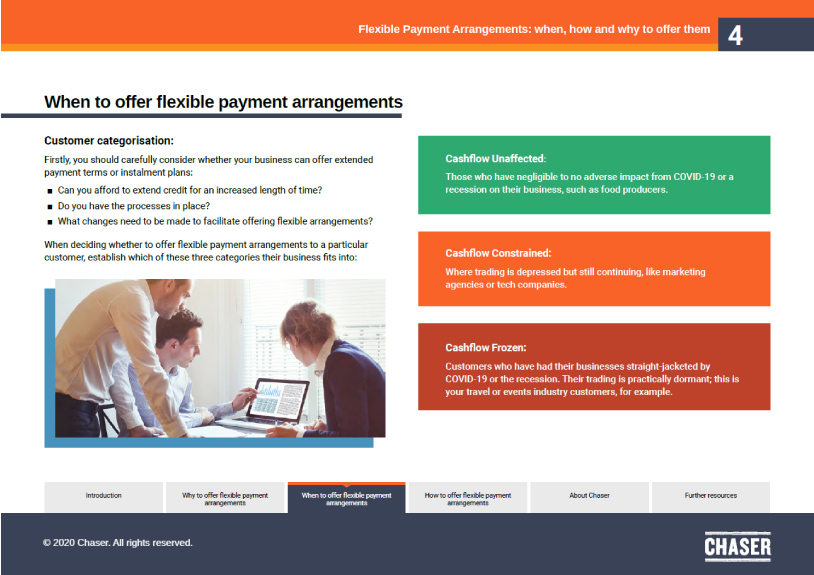 Flexible Payment Arrangements when, how and why to offer them Guide